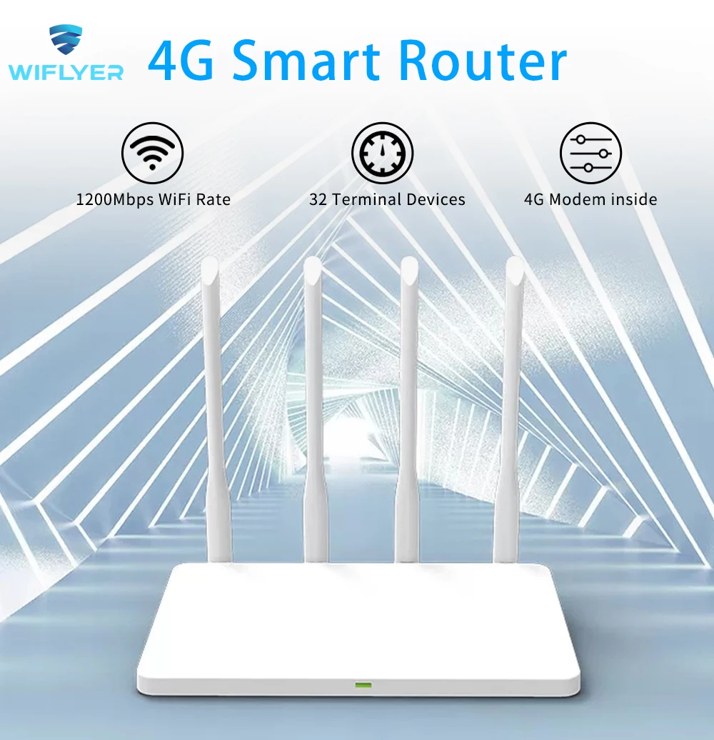 Wiflyer 4G Router 1200Mbps LTE Wireless WiFi 2.4Ghz 5GHz SIM Card EC200TEU Modem 300Mbps Internet Access 4 Removable Antenna