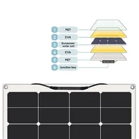 Top Quality Low Price OEM 200W ETFE Flexible Solar Panel Semi SunPower Solar Panel for Water Pump Controller RV Roof