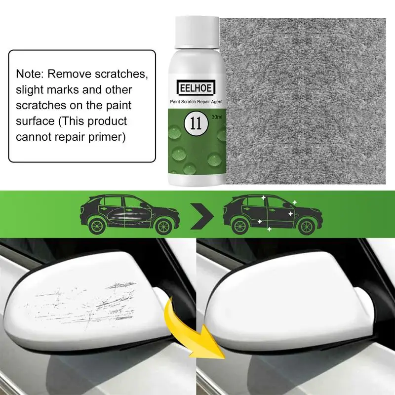 Рисунок 4 - Набор для удаления царапин