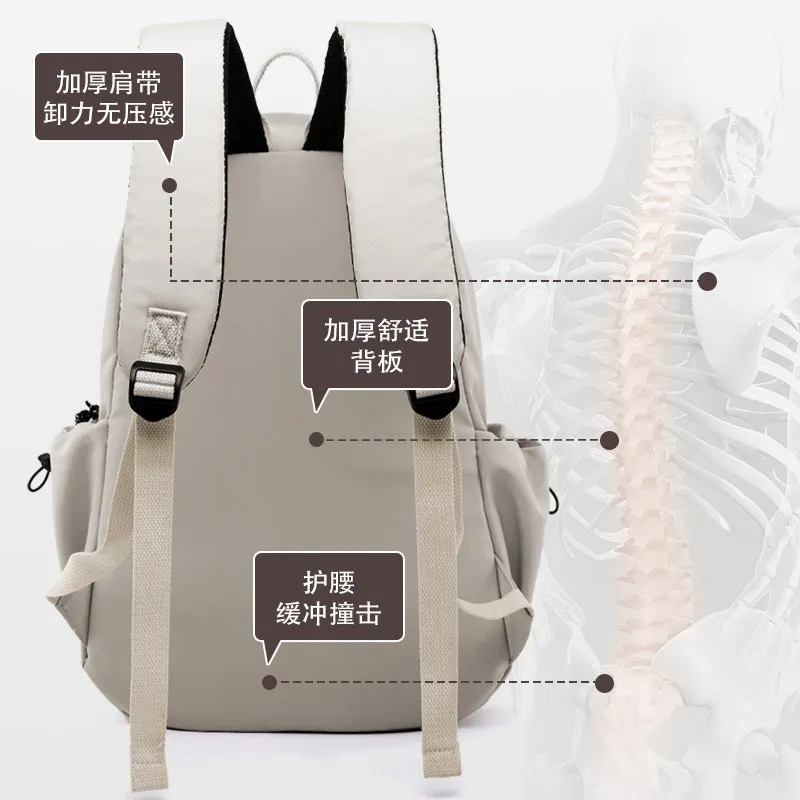 Рисунок 4 - 2023 школьный рюкзак для девочек