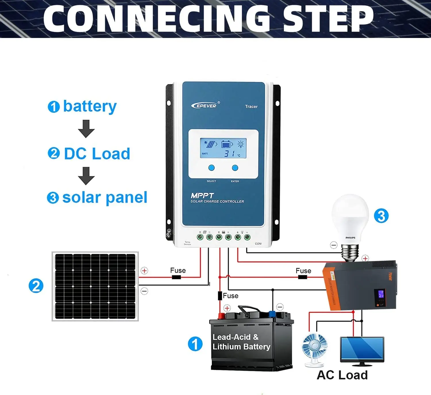 40A 30A зарядка аккумулятора солнечный контроллер Tracer 4210AN MPPT фотоэлектрический