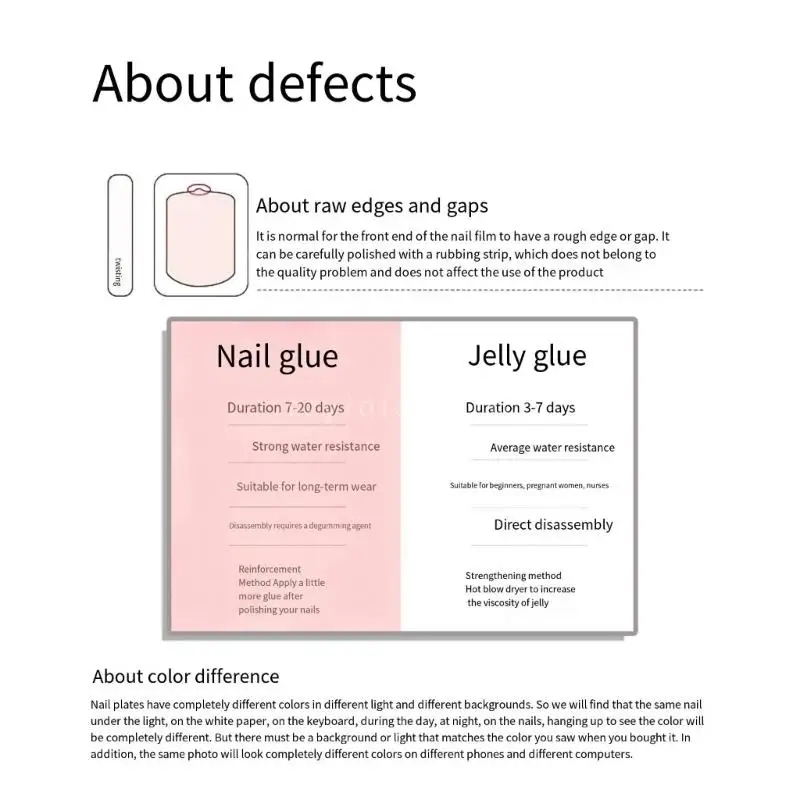 120 накладных ногтей накладные ногти французские кончики полное покрытие