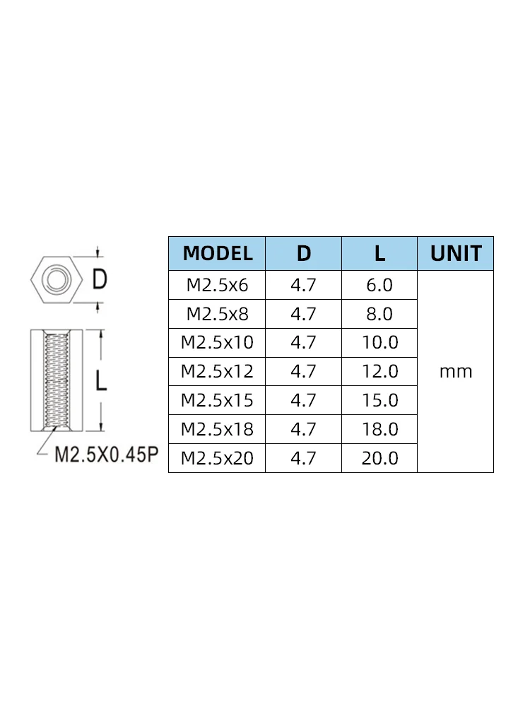 Пластиковая изоляционная колонна из нейлона 66 материалов натуральная черная
