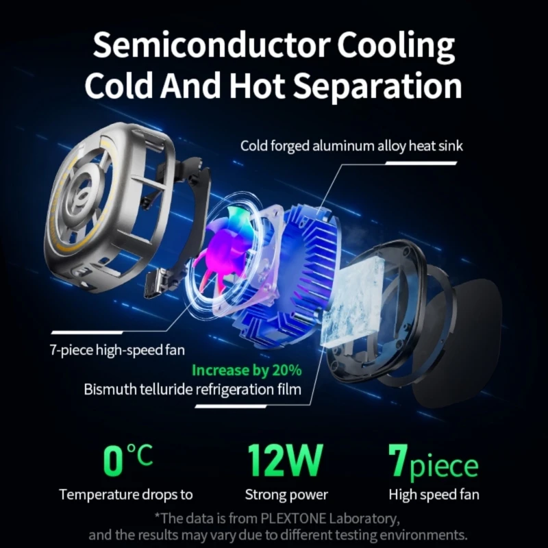 Усовершенствованный полупроводниковый радиатор охлаждения телефона Охлаждение