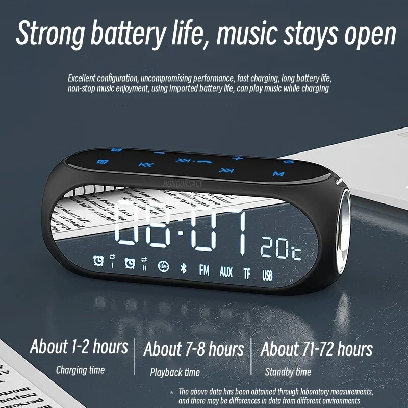 SOAIY S69 миниатюрная беспроводная Bluetooth звуковая коробка портативная