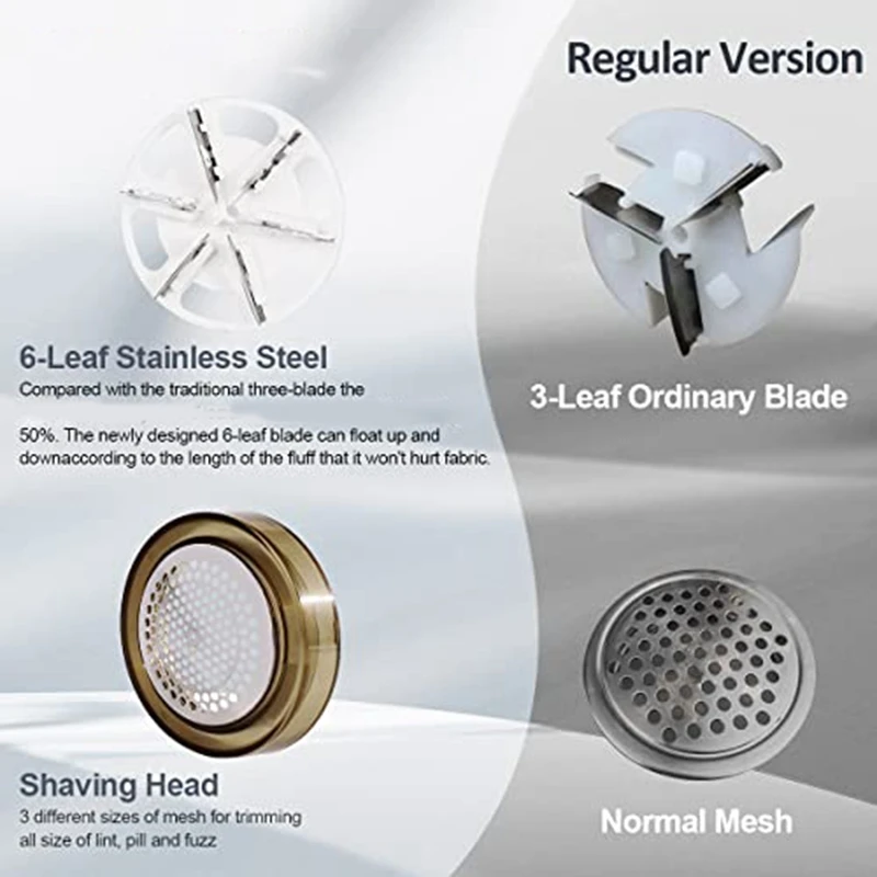 Бритва для ткани перезаряжаемая электрическая бритва удаления ворса черная пуха