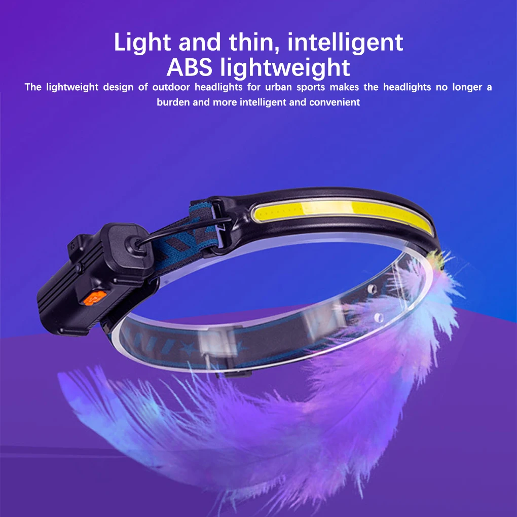 

Налобный фонарь, регулируемый походный головной светильник для рыбалки, свободные руки, уличная лампа для движения, освесветильник для кем...