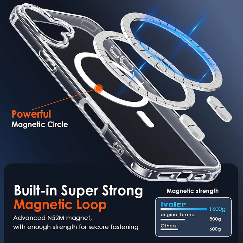 Фото Магнитный чехол для iPhone 16, 15, 14, 13, 12, 11 Pro Max Plus Mini для Magsafa, беспроводная зарядка, гибридный жесткий чехол для ПК, силиконовый чехол 1 №4