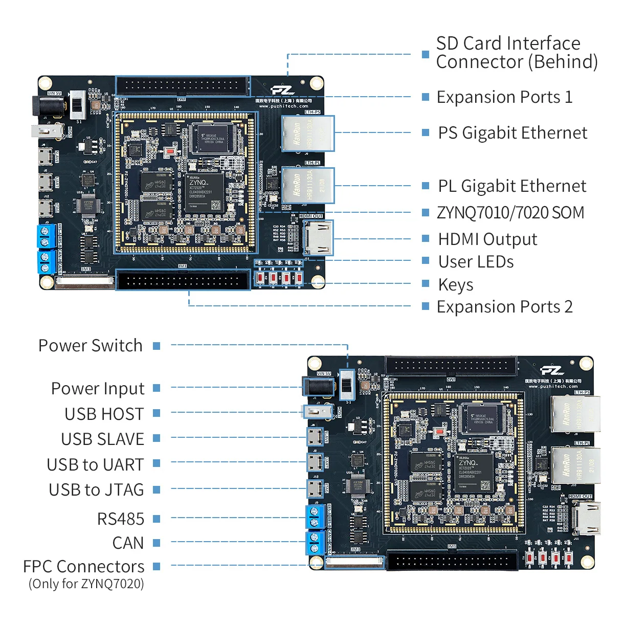 Карта PUZHI 7010 7020: Xilinx SoC ZYNQ 7000 XC7Z010 XC7Z020 Плата разработки FPGA Отверстие для штампа