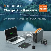 Портативная электростанция CTECHi#2