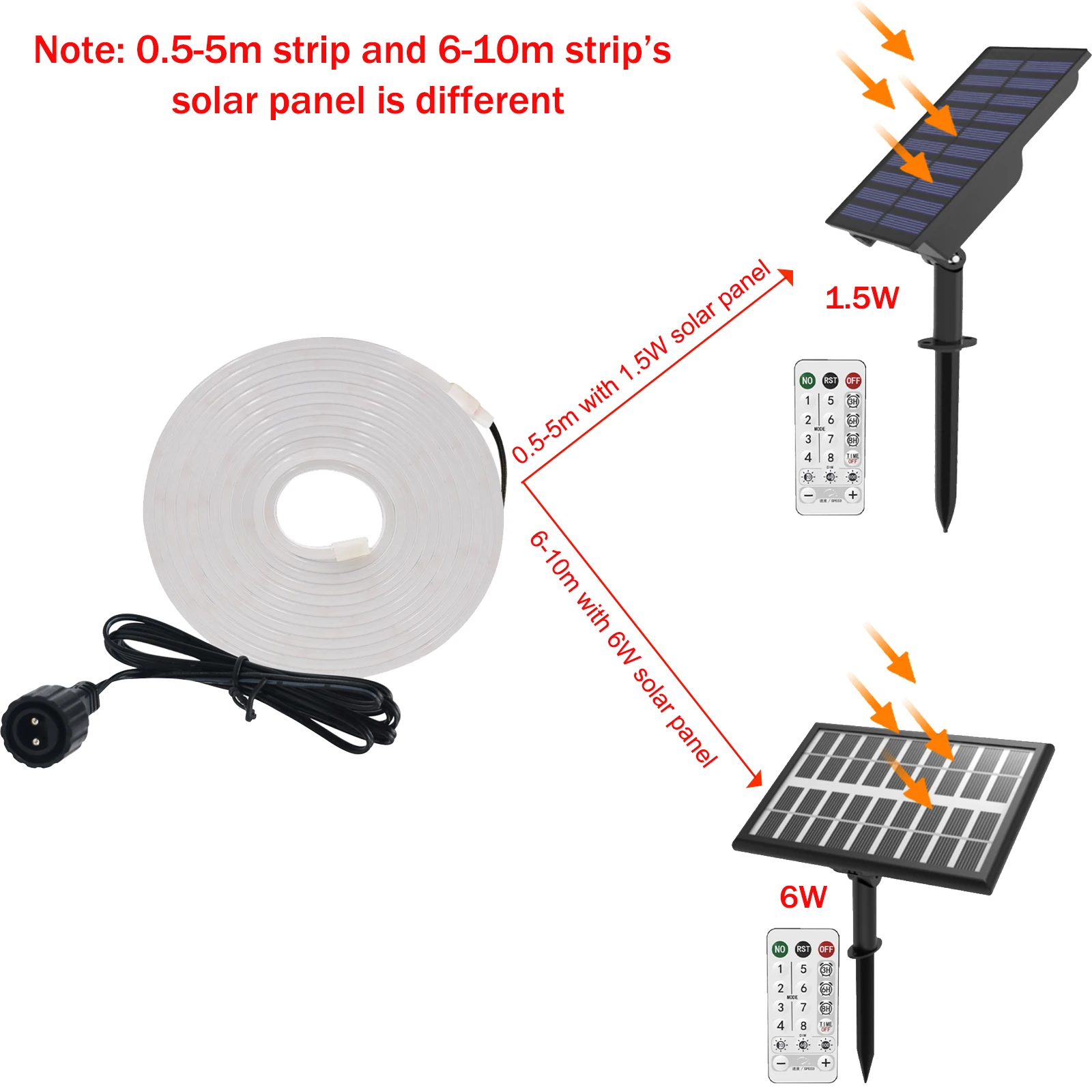 

Светодиодная лента XUNATA 24В RGB 0.5-10м