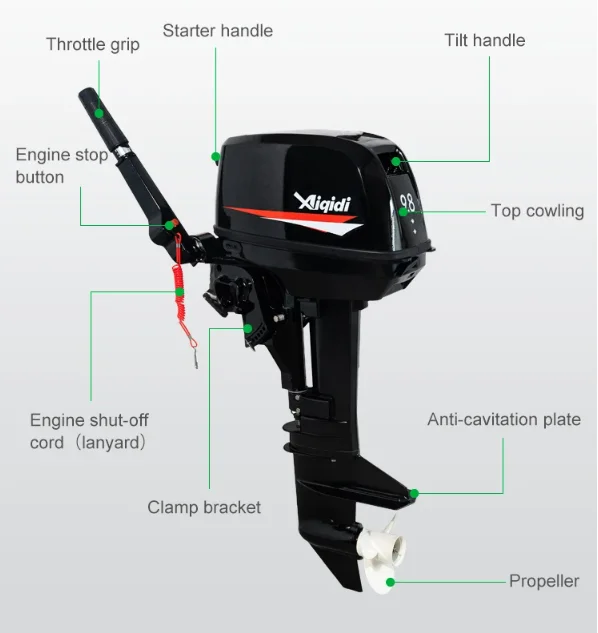 Подвесной лодочный мотор AIQIDI New 9.8HP 7.2KW с ручным наклоном, длиннымкоротким валом, черный, на заказ, для морских судов (art.: 3920db3452ffb) - 3920db3452ffb