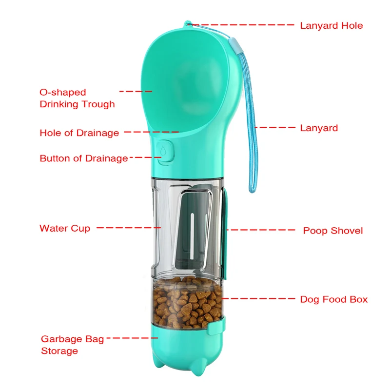 

Perros Dogs Water Dog Bottle 3 Pet Dog Para Accessories Portable Dog Drinking Bowl 1 In Bottle Cats Accesorios Feeder Water