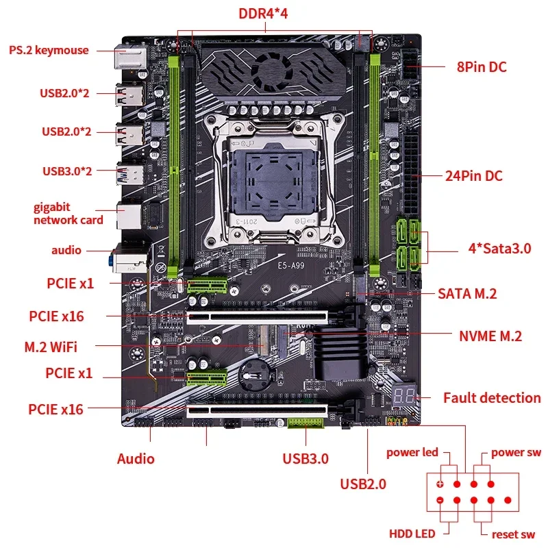 QIYIDA X99 Набор материнских плат LGA 2011-3 Xeon E5 2690 V4 Процессор 4 канала DDR4 2*16G = 32 ГБ ОЗУ