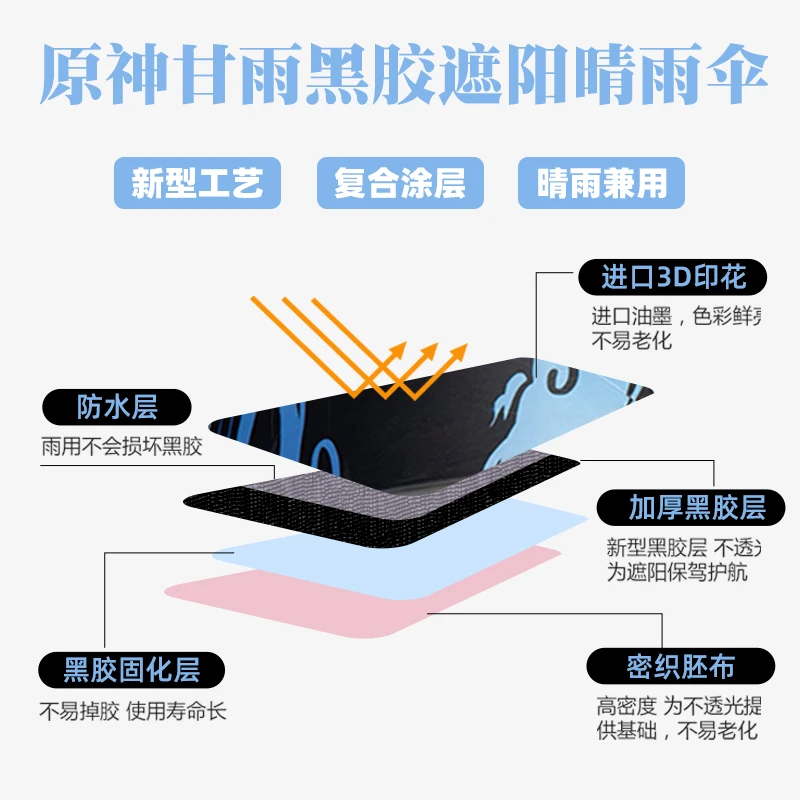 Новый мужской женский зонт рождественские подарки аниме Genshin Impact Ganyu милый