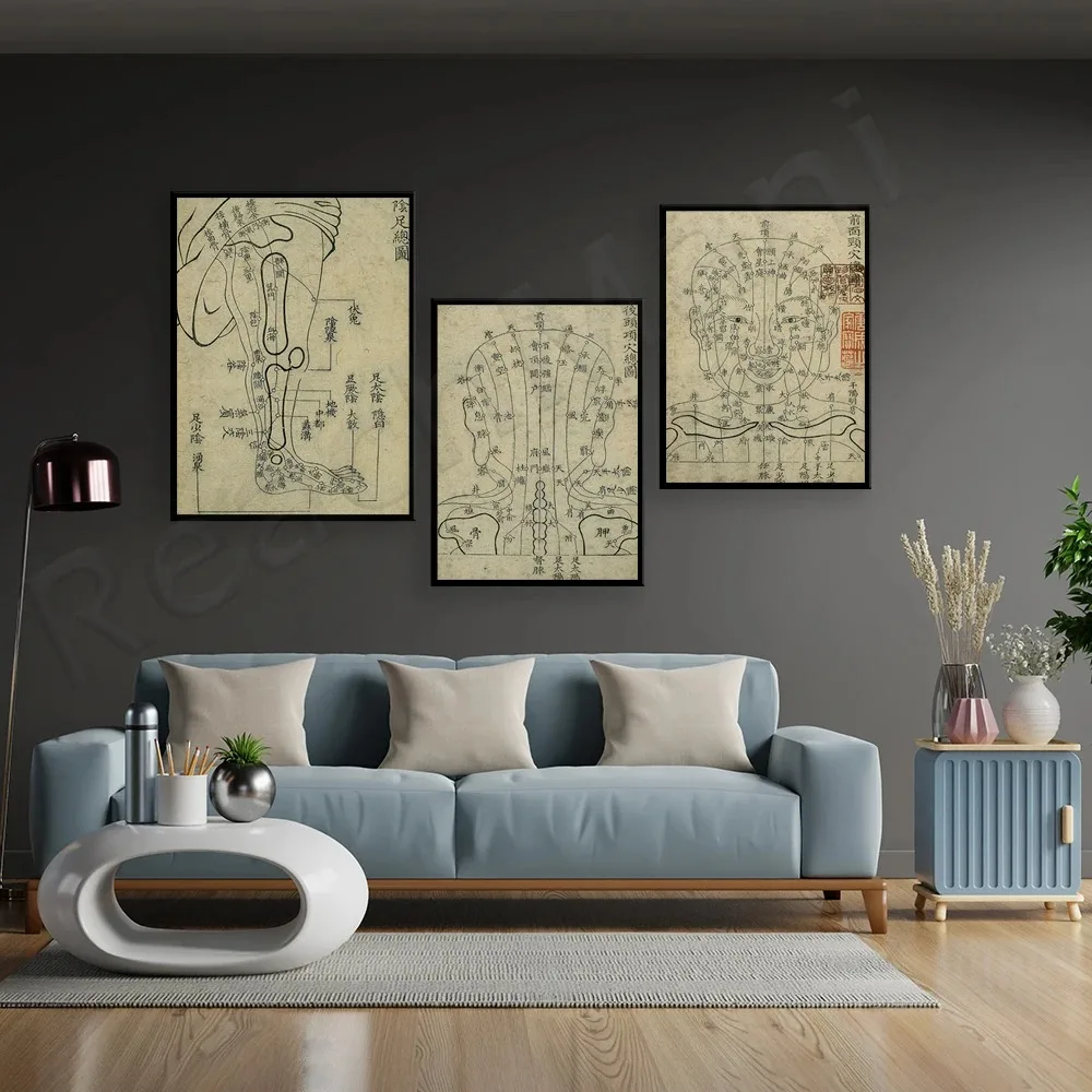 Азиатская диаграмма акупунктуры копия печатный фон декоративный холст плакат