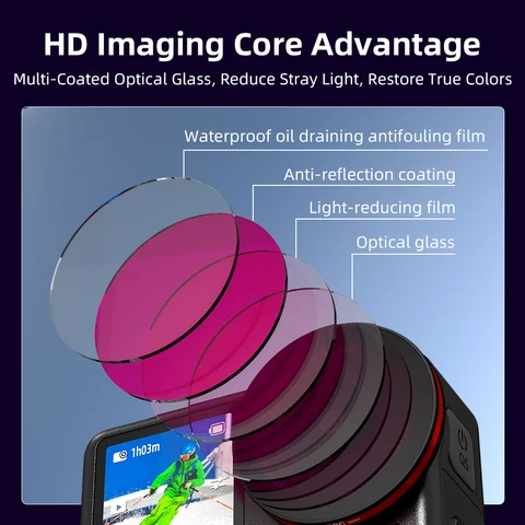 BRDRC Фильтры для DJI OSMO Action 6 UV CPL ND8/ND16/ND32