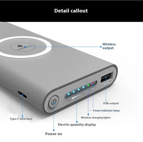 Новый портативный внешний аккумулятор Power Bank емкостью 20000 мАч, беспроводное зарядное устройство Qi PowerBank для iPhone X 8 Plus Samsung S10 S9 S8 Poverbank