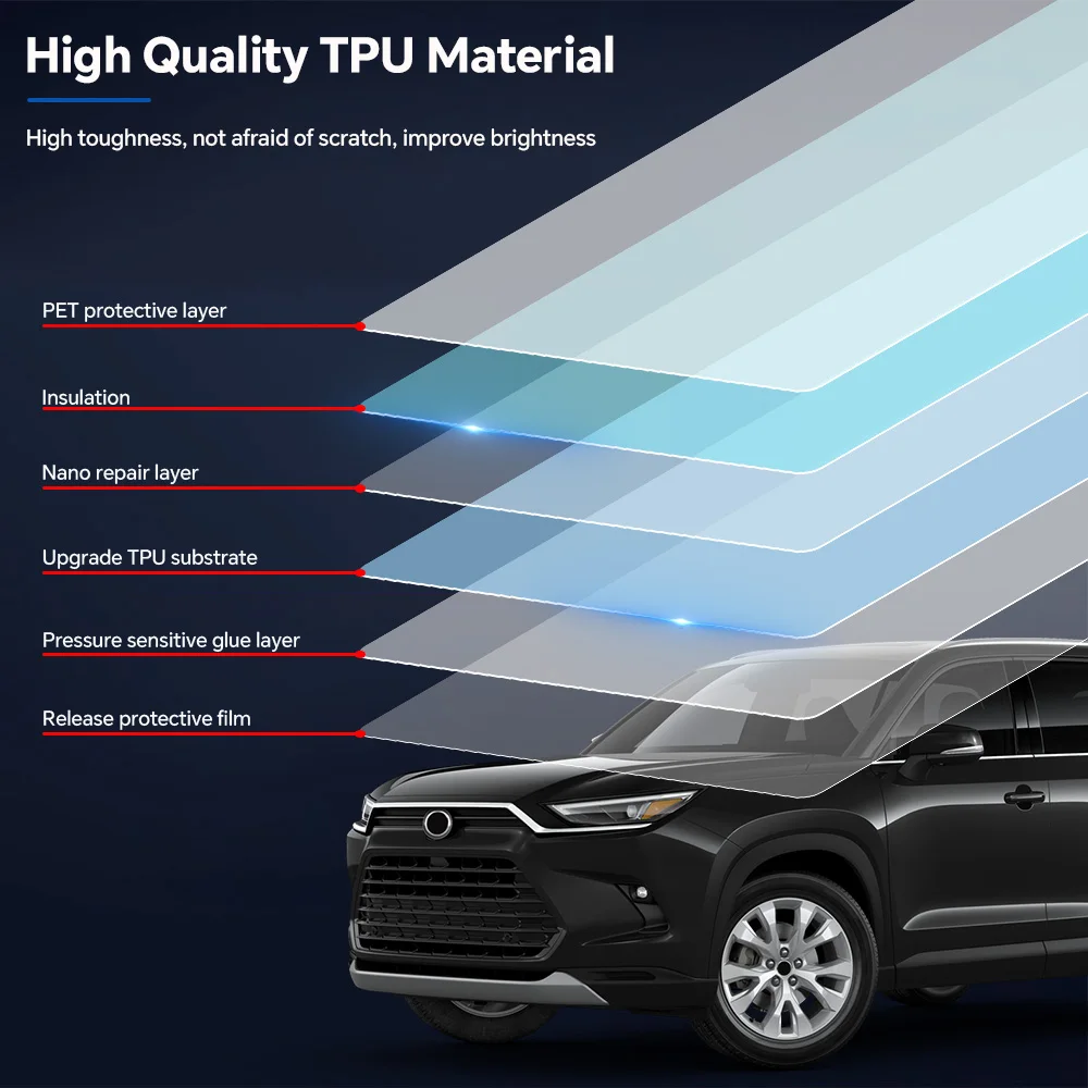 Фото Для Toyota Grand Highlander 2024 2025 защитная пленка для передней краски, предварительно вырезанный комплект кузова автомобиля PPF, полный автомобиль, защита от царапин, внешний вид №3