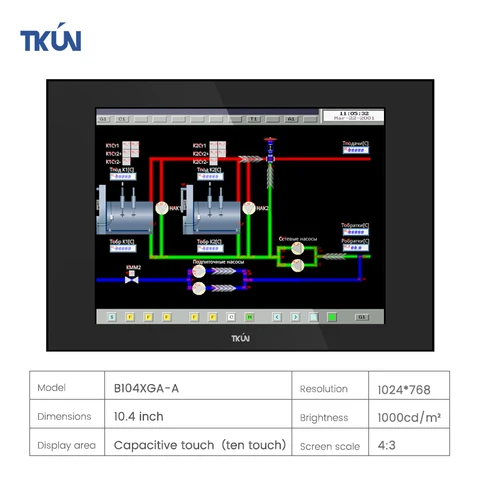 TKUN 3,5-дюймовый промышленный монитор с дисплеем высокой четкости и защитой от помех и низких температур