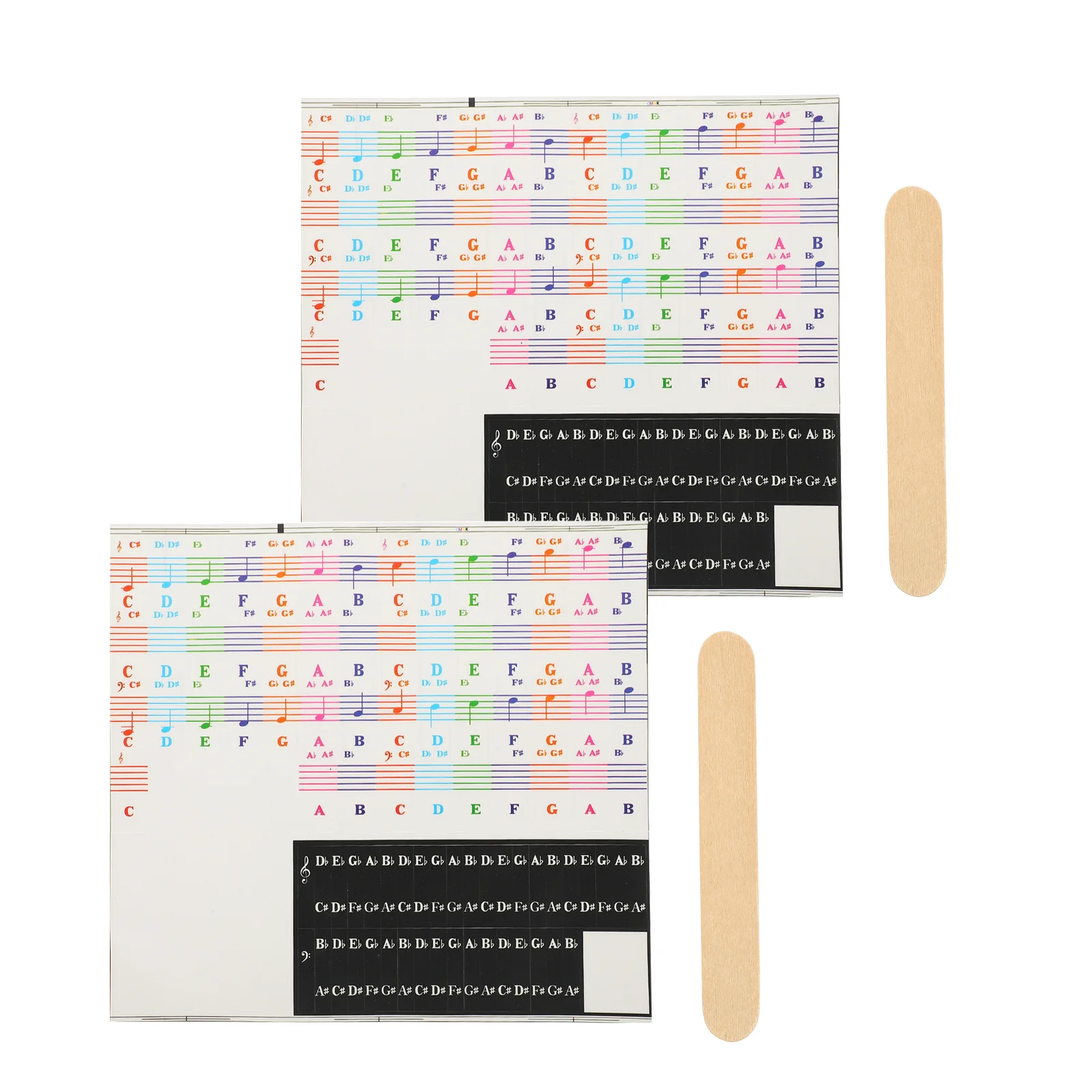 

Piano Stickers Keyboard Note Sticker Chart Letter Decal Label Learning Decalsnotes Beginner Guide Instrumentelectronic Removable