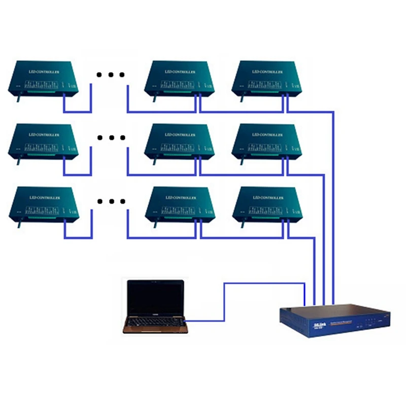 Фото Светодиодный контроллер Artnet DMX Artnet Controller WS2801 WS2811 Artnet Madrix Светодиодный пиксельный контроллер для гирлянд №4
