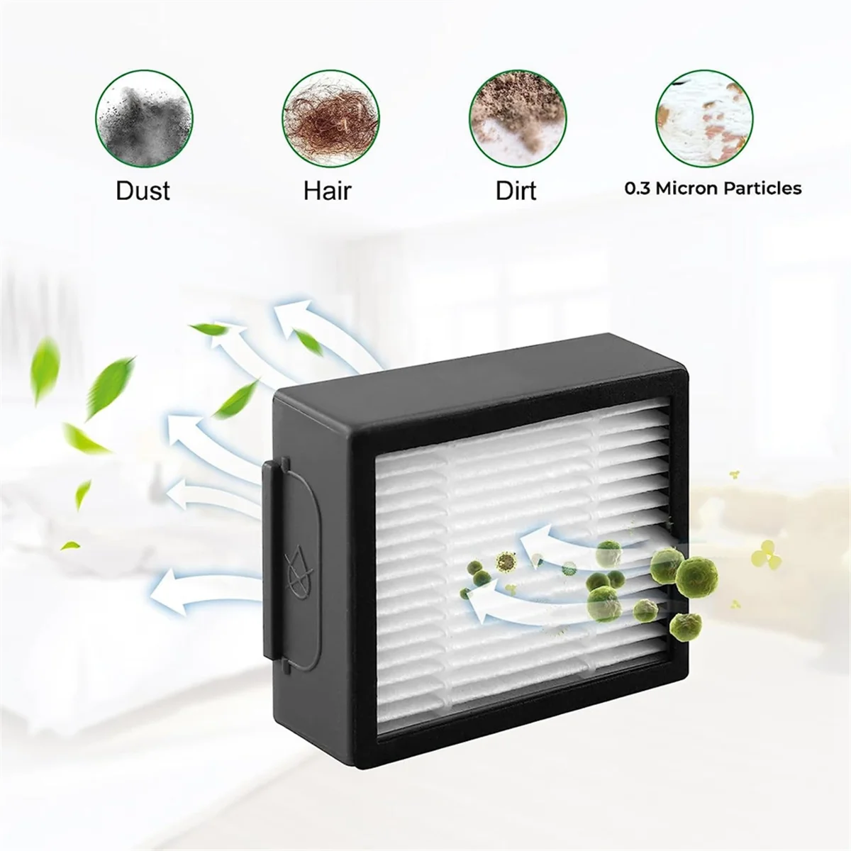 Replace Kit for Combo I5 I5+ J5 J5+ Dual Multi-Surface Rubber Brushes Filters Mop Pads Side Brushe