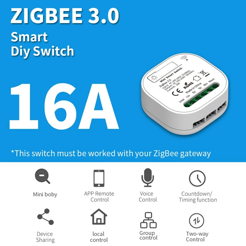 Tuya Zigbee Switch Smart Home Automation Breaker Life App Remote Control Timer DIY Support Alexa | Электроника