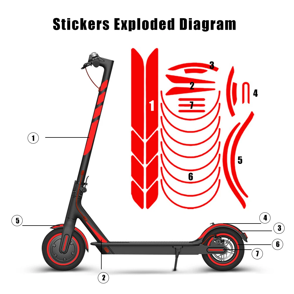 

New 5 Colors Electric Scooter Wheel Hub Protective Reflective Sticker for XIAOMI M365/Pro/1S Night Riding Scooter Accessories
