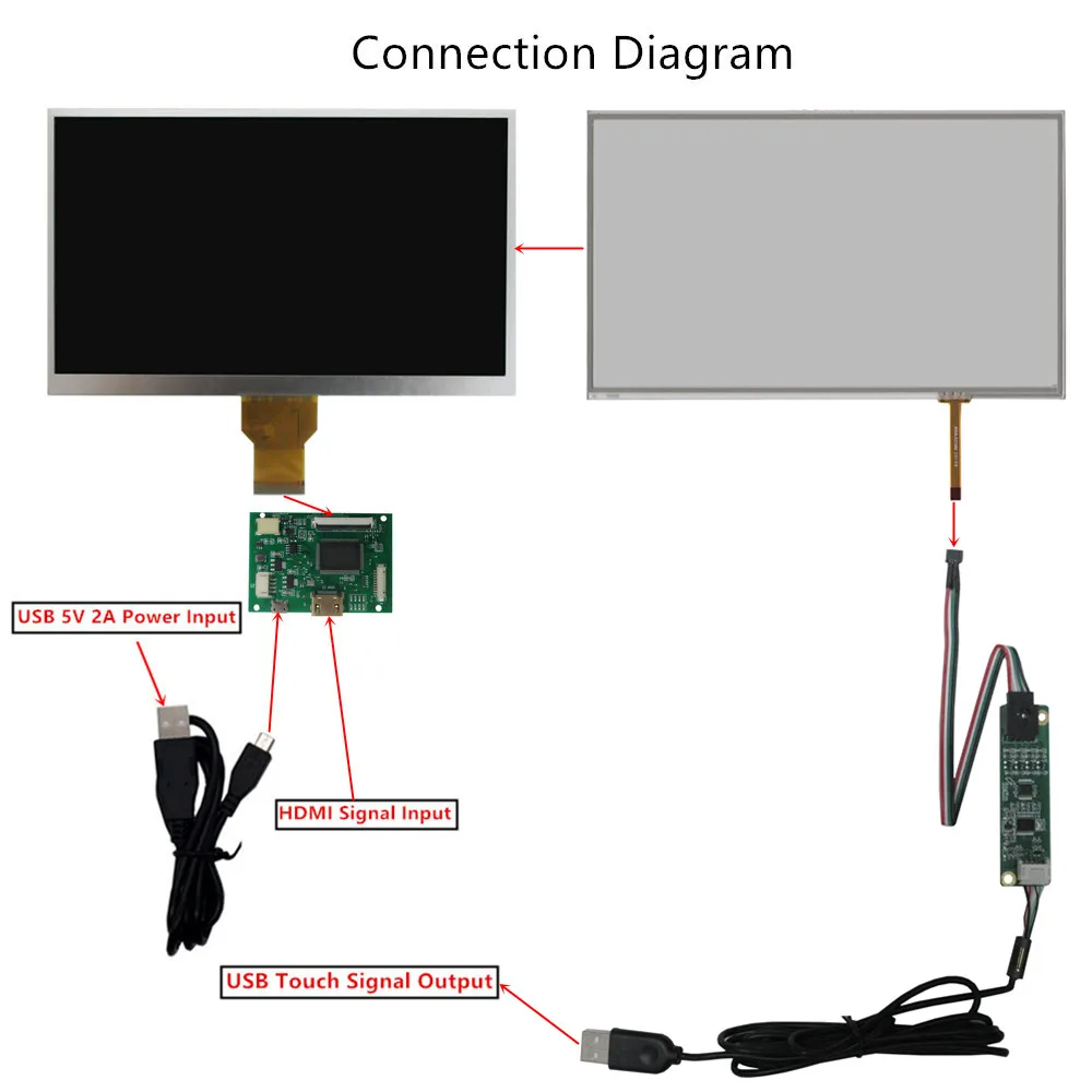 10 1 дюймовый экран ЖК-монитор дигитайзер сенсорный плата управления драйвером