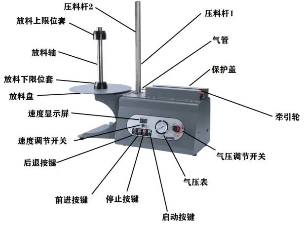 Высококачественная машина для надувания подушек безопасности с воздушной