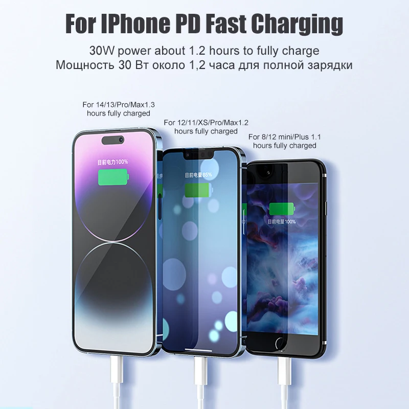 Apple Оригинальный кабель для быстрой зарядки PD 40 Вт для iPhone 11 12 13 14 Pro Max X XS XR 8 Plus USB-кабель для зарядки молнии типа C (art.: 3920cfa236ccd) - 3920cfa236ccd