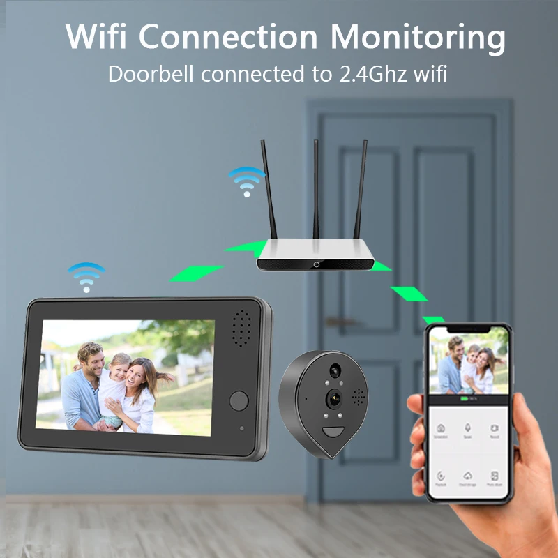 Video Doorbell 1080P Smart Wifi 4.3 Inch Screen Night PIR Motion Detection Camera Home Peephole Camera Doorbell Smart Tuya App enlarge