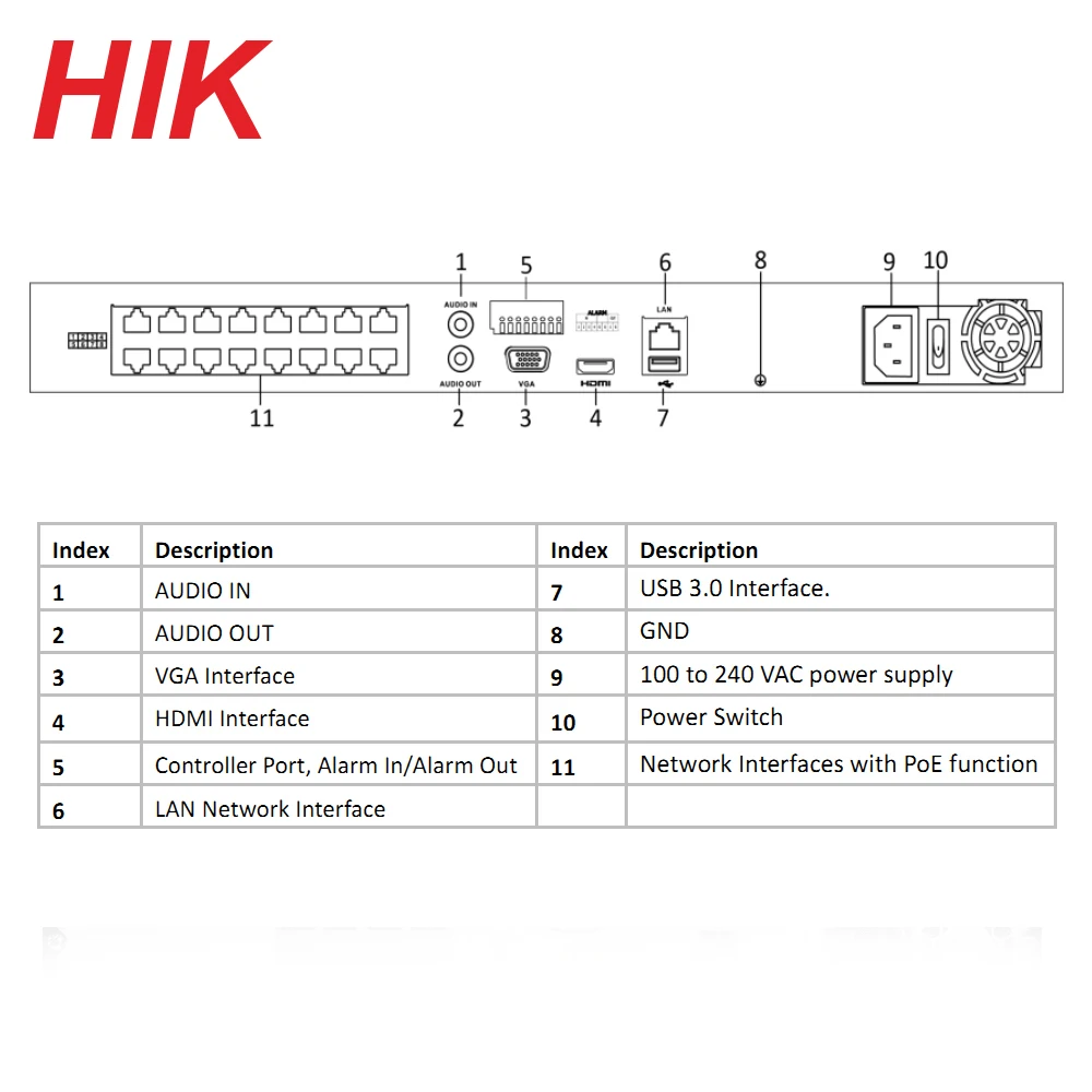 Hikvision сетевой видеорегистратор с питанием по Ethernet 16 пикселей каналов H.265 12 МП для