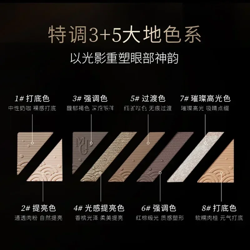 L11 Maogeping Master Plate Коллекционное издание Подарочная коробка для макияжа с