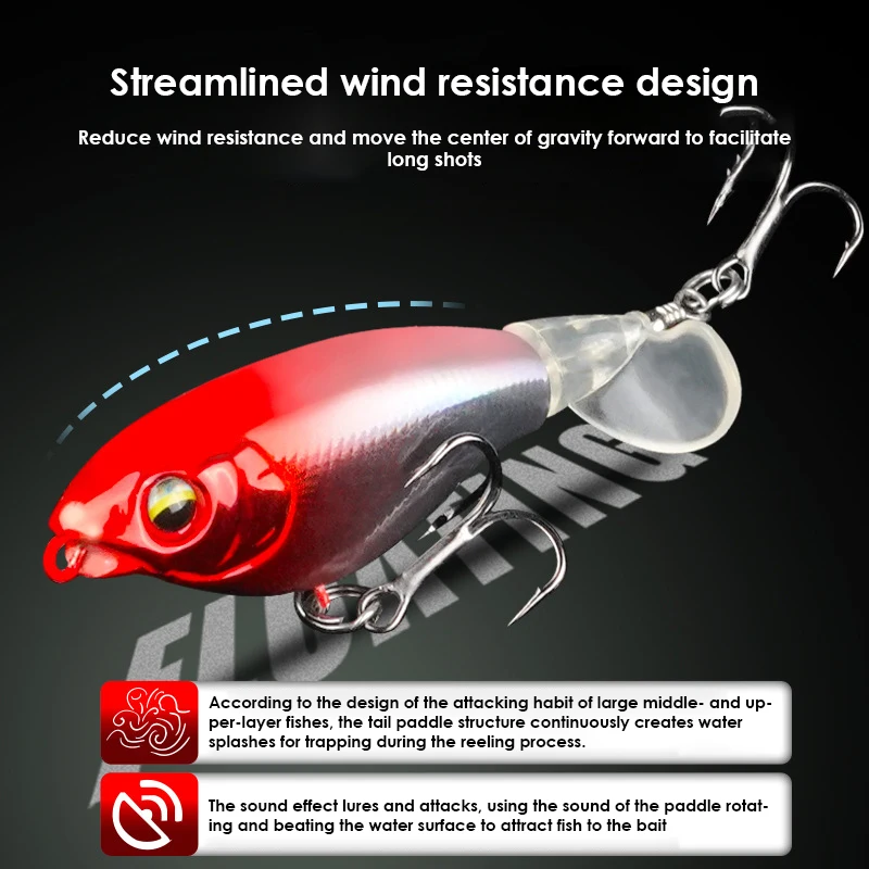 

Fishing Lures With Hook Propeller Rotating Tail Bionic Hard Bait Outdoor Fishing Tools Ocean Lake River Fishing Tackle Baits