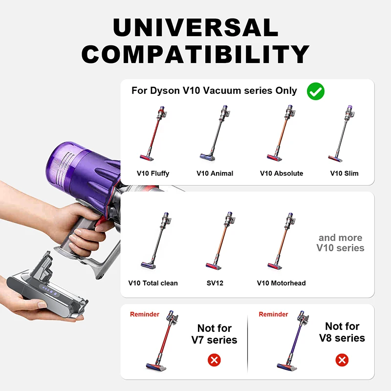 Фото Аккумулятор для пылесоса Dyson V10, 6000 мАч, 25,2 в №5