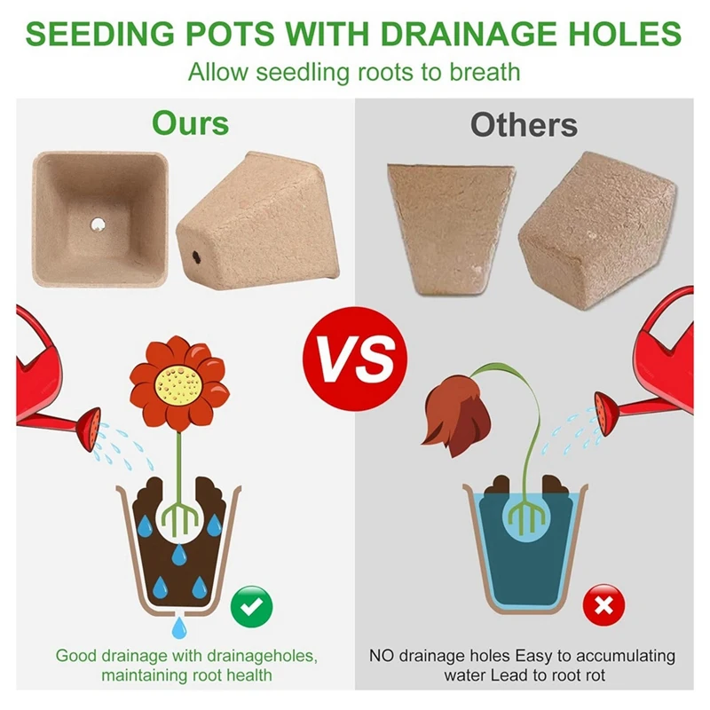 GTBL 120 упаковок квадратных торфных горшков для рассады стартовых семян с