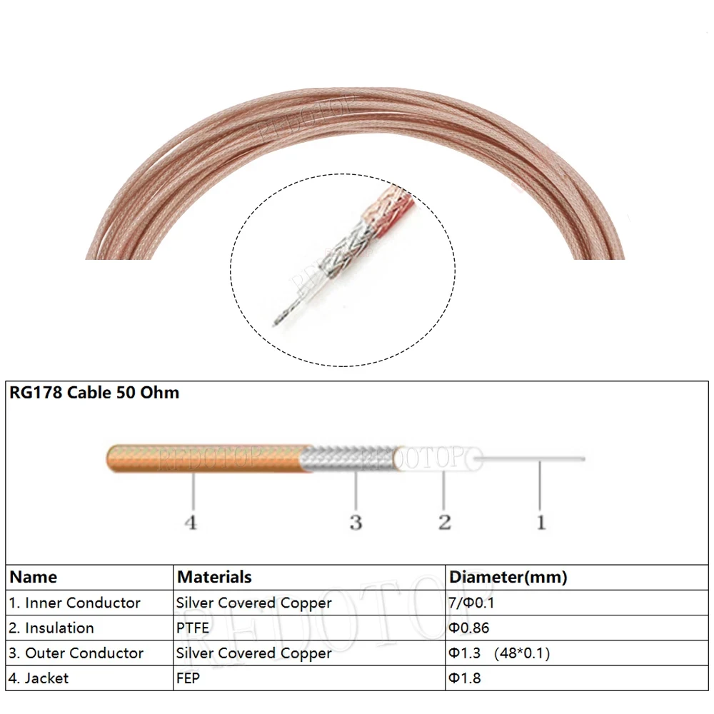 1 шт. SMA гнездо на 3 × u.FL/MHF/IPX/IPEX-1 гнездовой разъем RG178 удлинитель кабеля косичка Wi-Fi