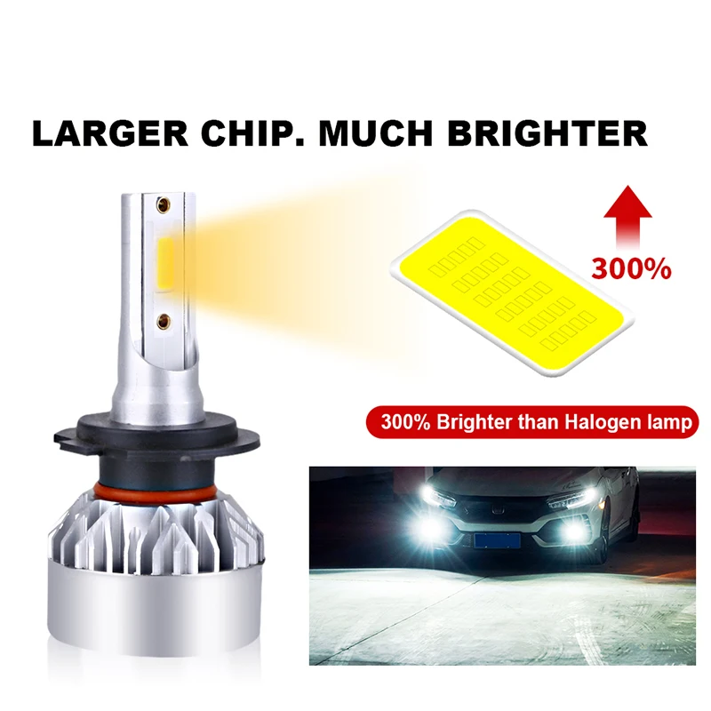 Лампа для автомобильных фар H1 H7 Canbus H8 H9 H11 противотуманные фары 9006 Hb4 9005 Hb3 9012 Hir2