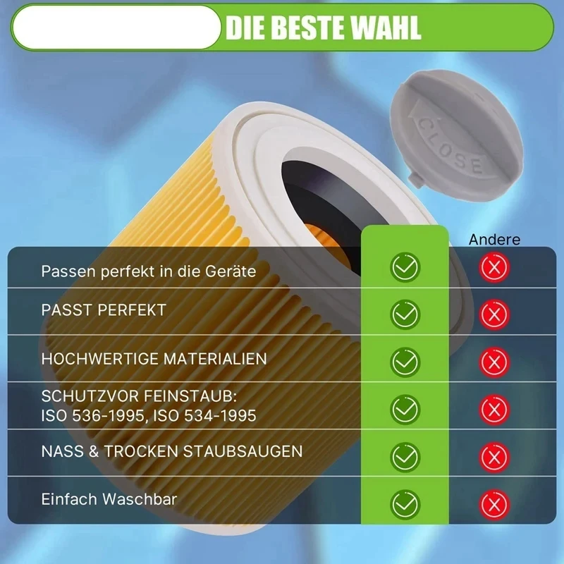 Фото Картриджный фильтр для Karcher WD3 Premium WD2 WD3 WD3P WD3 MV2 MV3 Сменный фильтр для пылесоса Karcher №3