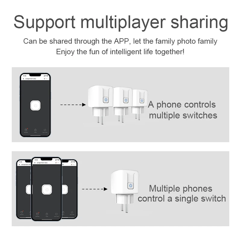 Смарт-розетка с поддержкой Wi-Fi и голосовым управлением
