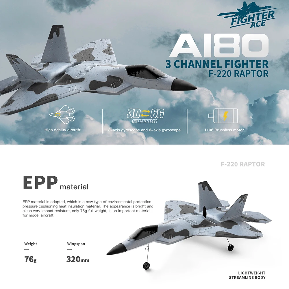 

Радиоуправляемый самолет 2,4 ГГц 3CH 3D 6-осевой гироскоп XK A180 F22 Raptor планер самолет бросание крыльев самолеты с фиксированным крылом RTF Дрон радиоуправляемые игрушки