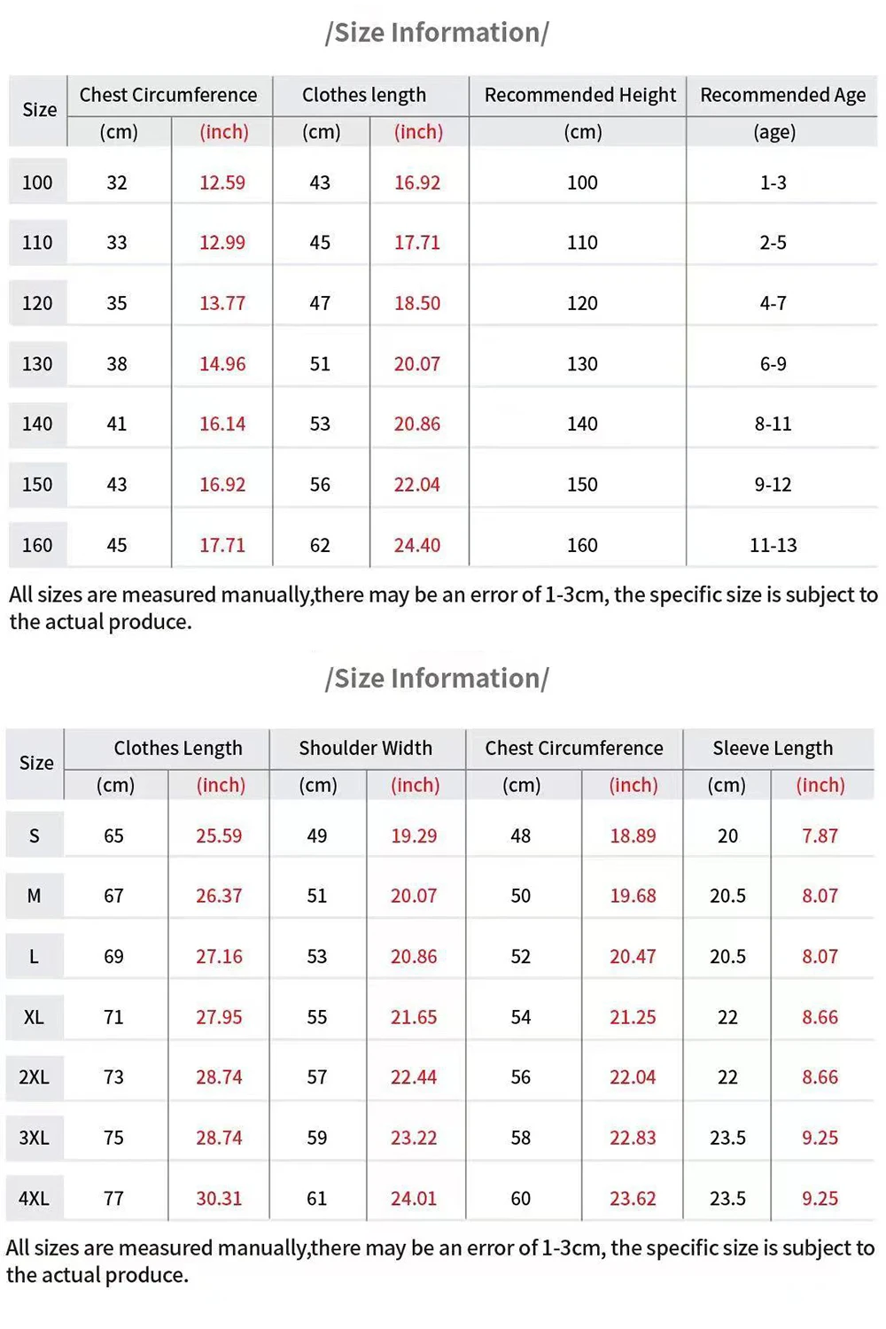 Футболка Luffy Gear из 5 хлопка для мужчин и женщин модные топы с круглым вырезом