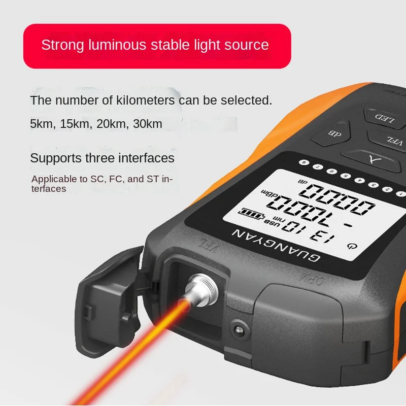 Измеритель оптической мощности с визуальным локатором неисправностей