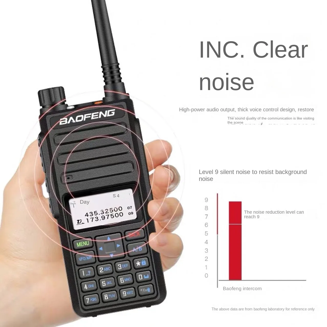 Baofeng Digital Walkie-talkie DM-1801 Walkie-talkie Dual-slot DMR Walkie-talkie Self-driving Tour Outdoor Civilian Station