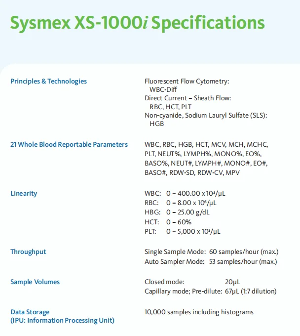 Медицинский новейший профессиональный Sysmex Xs-1000i автоматический анализатор