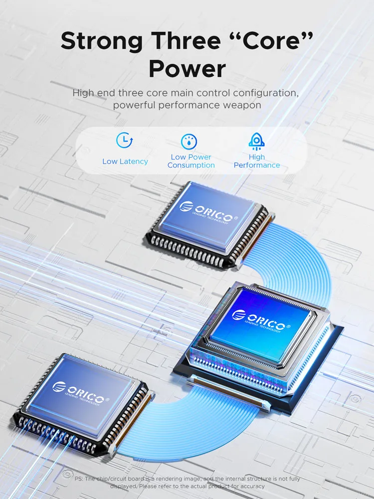 Фото Док-станция ORICO Transparent USB C MST с поддержкой трех дисплеев 4K@60Hz, USB3.2 Gen2 10Gbps, Ethernet 2.5G, PD100W, многопортовый адаптер №5