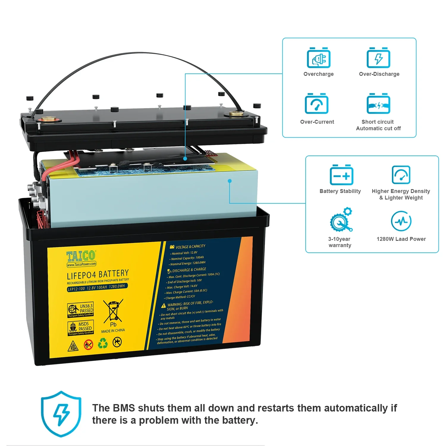 MSDS Сертифицированный 12 В RV литиевый аккумулятор 100 Ач Lifepo4