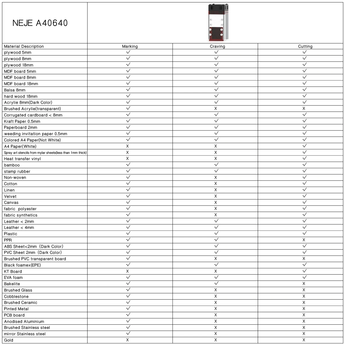 NEJE Master 2s Max станок для лазерной резки и гравировки с ЧПУ 810*460 мм резак